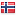 norwayshop.com server is located in Norway
